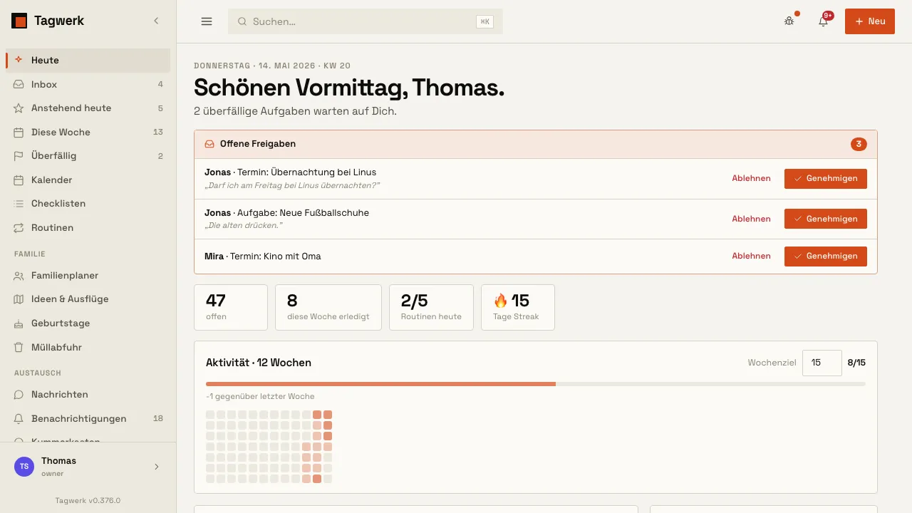 Das Tagwerk-Dashboard „Heute“ mit Tagesfokus, überfälligen Aufgaben und Routinen