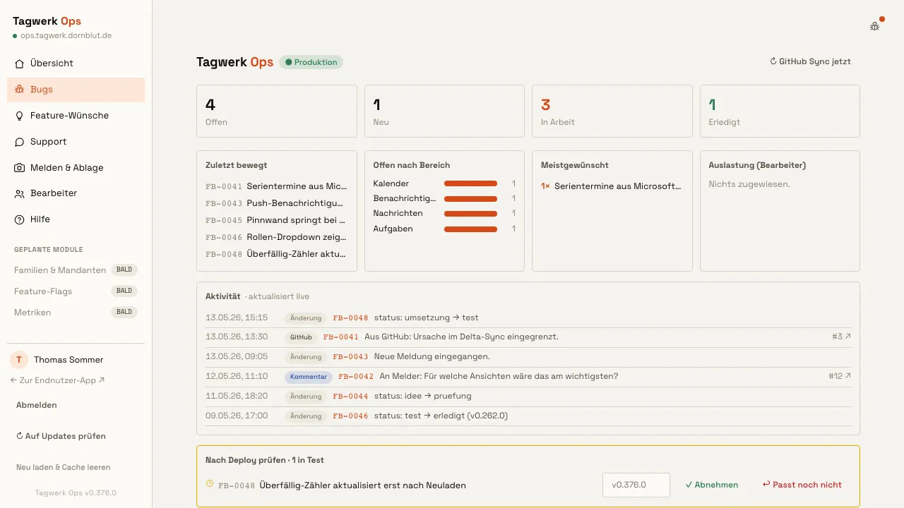 Betreiber-Konsole mit Kennzahlen, „Zuletzt bewegt“, Live-Aktivitätsfeed und Filtern